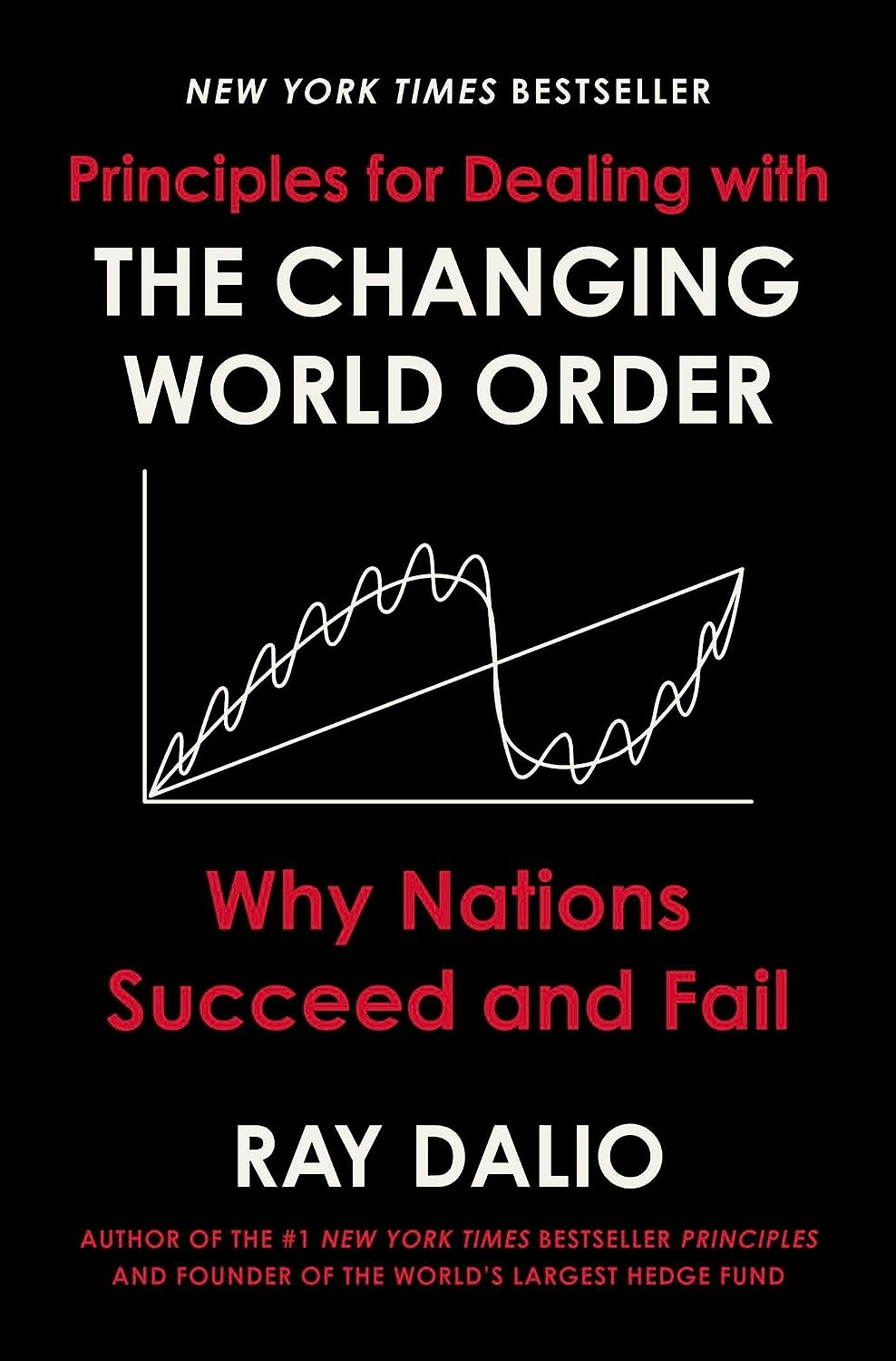 Principles for Dealing with the Changing World Order